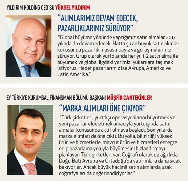 Türklerden 10 yılda 27 milyar $’lık alım-4