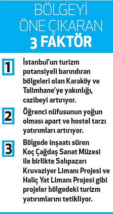 Otelde Talimhane'ye yeni rakip geliyor-1
