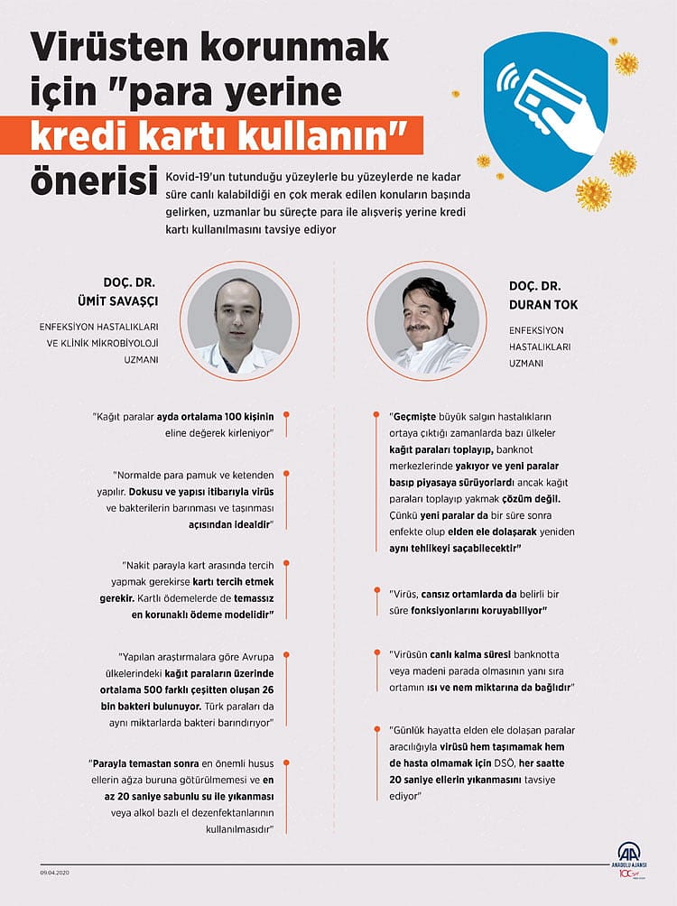 Uzmanlardan kritik Kovid-19 önerisi: Kredi kartı kullanın!-0