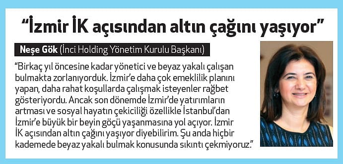 Beyaz yakalılar sahillere göçüyor-1