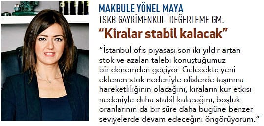 İstanbul ofiste dünyanın neresinde?-3