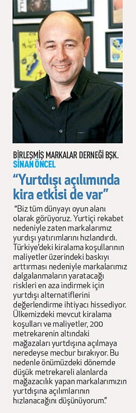 Perakendenin yayılma planı-3