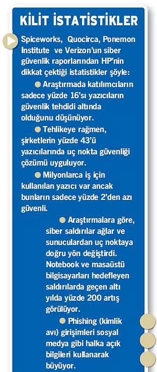 HP, güvenlik ve 3D'ye odaklanarak büyüyecek-0