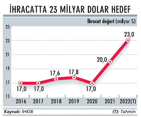 Yedi yıl aradan sonra rekora koştu-0