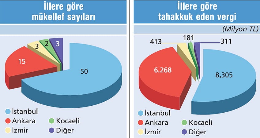 2016'nın “gizli' rekortmenleri-2