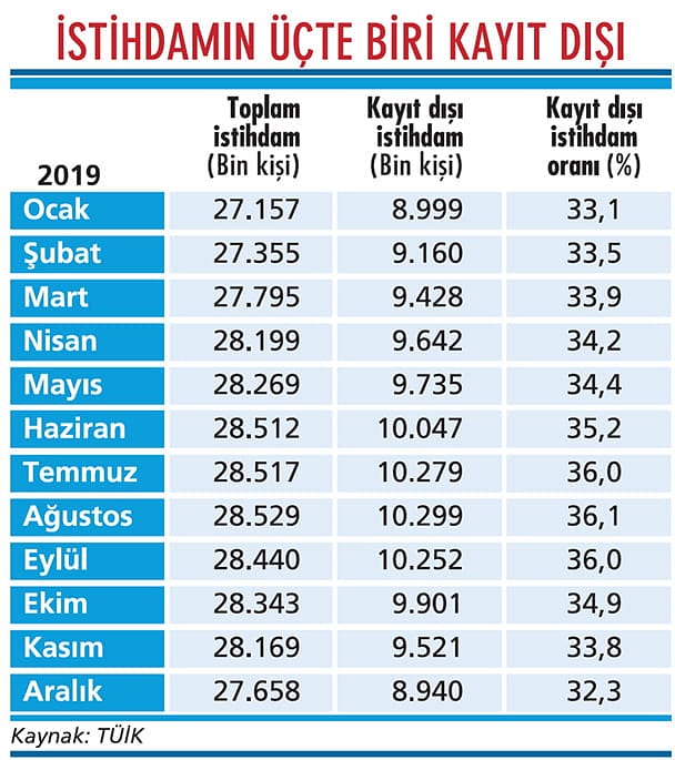 Üçüncü dalgayı mutlaka önlemeliyiz-1
