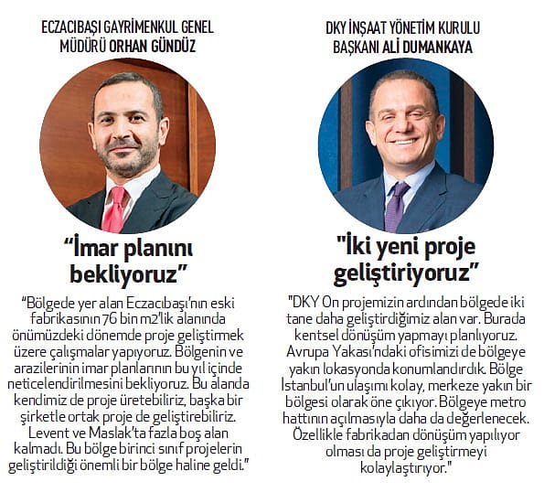 Levent’e alternatif yeni bölge geliyor-1