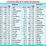 Koronavirüs şirketleri nasıl etkileyecek?-0