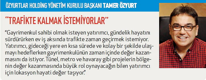 Gayrimenkulde 21 yeni hat-11