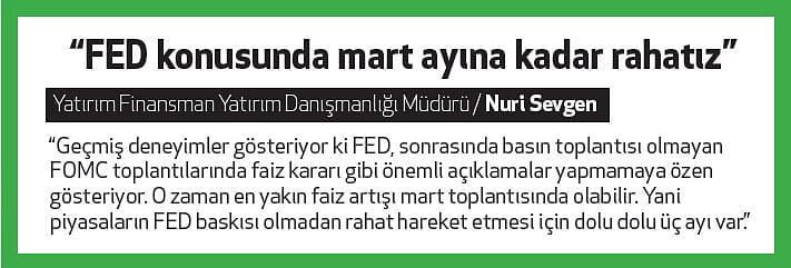FED kararı sonrası hedefler nasıl değişti?-2