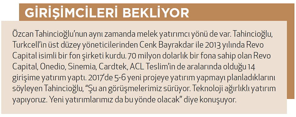 Tahincioğlu'ndan yeni AVM geliyor-0