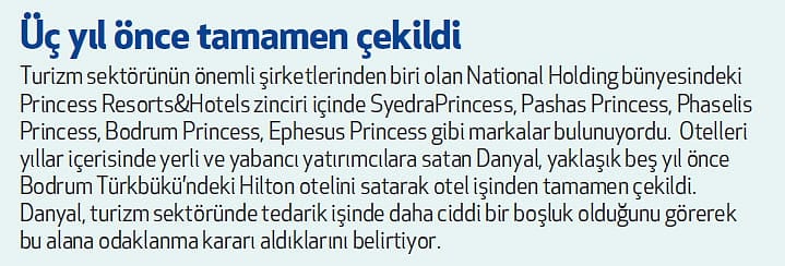 Bodrum’daki üsse 14 milyon TL yatırdı-0