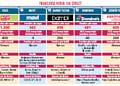 Franchising 100 -100 şirket 2022'de 3 bin 661 şube hedefliyor... Öne çıkacak 5 trend-2