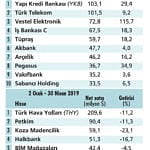 Yabancıların gözü 23 Haziran'da olacak-0