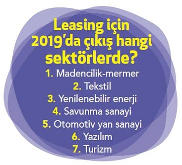 Leasingin 2019 vizyonu-4