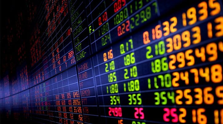 BİST 100 hisselerinin teknik analizi (29.4.2018)