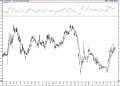 BIST 100 hisselerinin teknik analizi (10.1.2021)-17