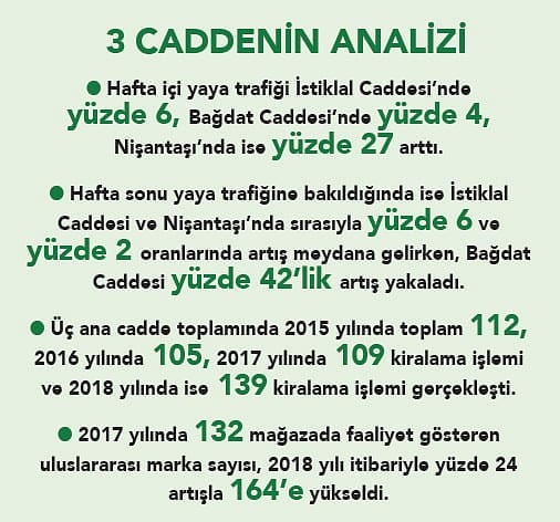 Caddede kira düştü hareketlenme başladı-0