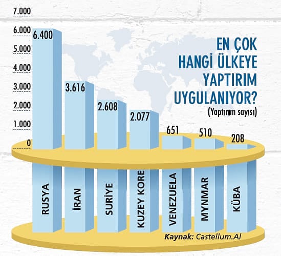 Ukrayna krizinin etkileri kalıcı olabilir-1