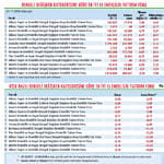 Uzayan emeklilik dönemi için BES'le tasarruf şart-0