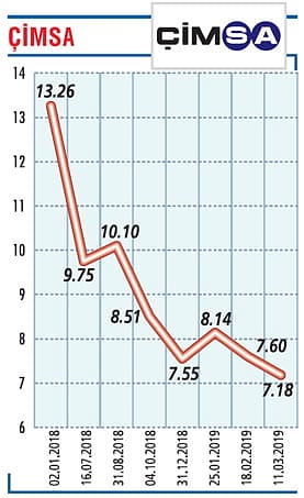 Global oyuncu kimliğimizi güçlendirdik-0