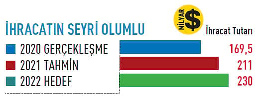 2022 gündemi denge arayışı-6