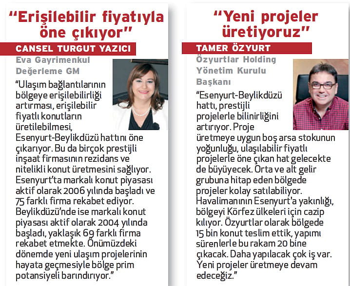 Esenyurt-Beylikdüzü’nde 59 yeni proje yükseliyor-2