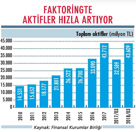 Büyüme zamanı-0