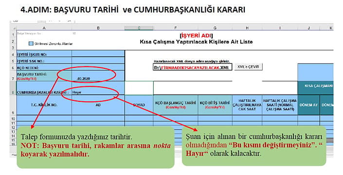 Kısa Çalışma Ödeneği (KÇÖ) başvurusu kabul edilen şirketler için yol haritası!-5