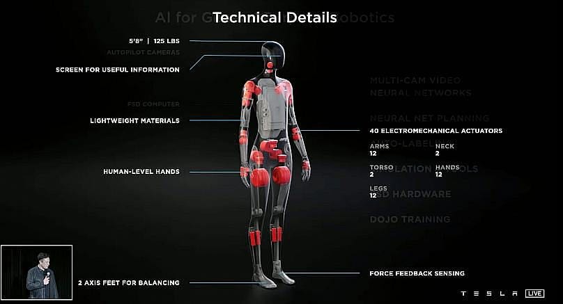 Elon Musk'ın 1.72'lik 'insansı robotu' geliyor: 'Tehditkar olmayacak'-1