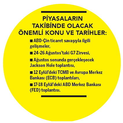 11 kurum 35 hissede ‘al’ önerisi veriyor-1