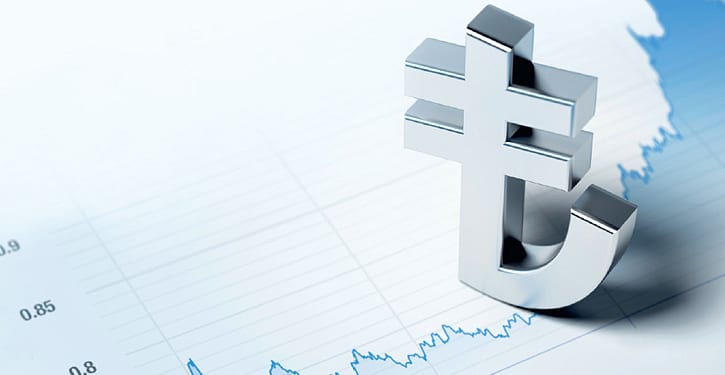KOBİ'ler için finansal soru ve cevaplar