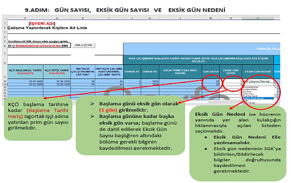 Kısa Çalışma Ödeneği (KÇÖ) başvurusu kabul edilen şirketler için yol haritası!-10