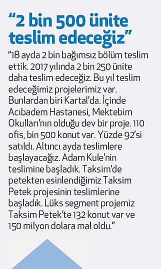 Bu yıl 7 milyar TL’lik 5 projeye başlıyoruz-0