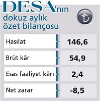 yonunu-abd-ye-cevirdi-2