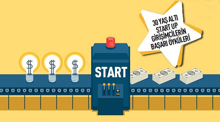 Start Up'ın yıldızları