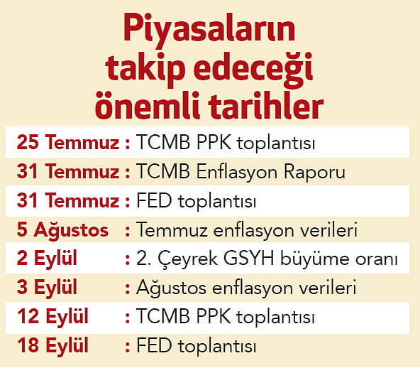 Merkez’de başkan gitti indirim beklentisi arttı-0