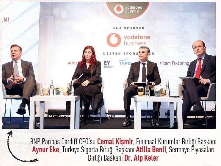 CEO Club Banka Dışı Finans Zirvesi gerçekleşti-0