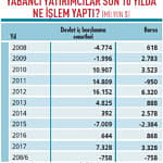 Yabancılar döner mi?-1