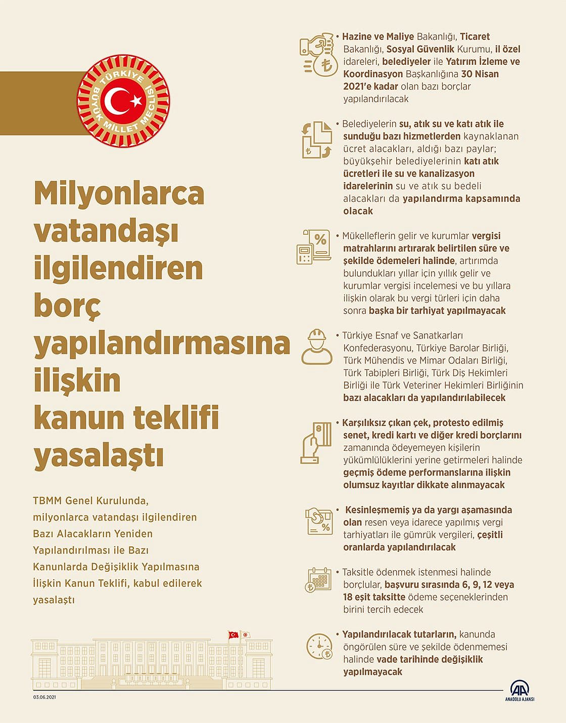 Kredi, vergi, harç, SGK prim borçları... İşte borç yapılandırmada tüm merak edilenler-0