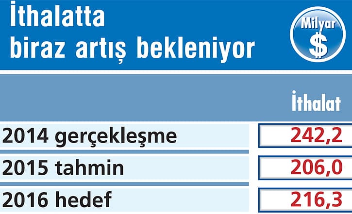 2016da-ekonomide-neler-olacak-8