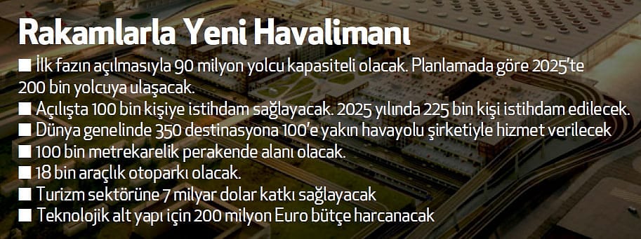 400 markayla anlaştı girişimcileri bekliyor-0
