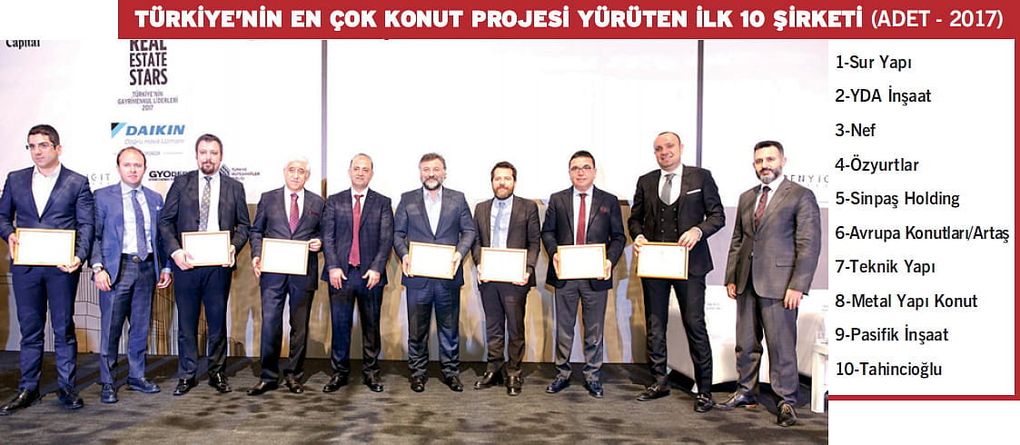 Real Estate Stars'ın kazananları belli oldu-1
