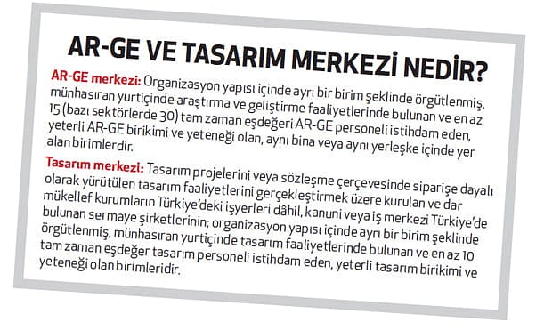 AR-GE merkezinde patlama yaşanıyor!-2