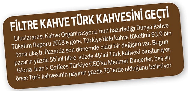 2019 sonuna kadar 17 şube daha açacak-0