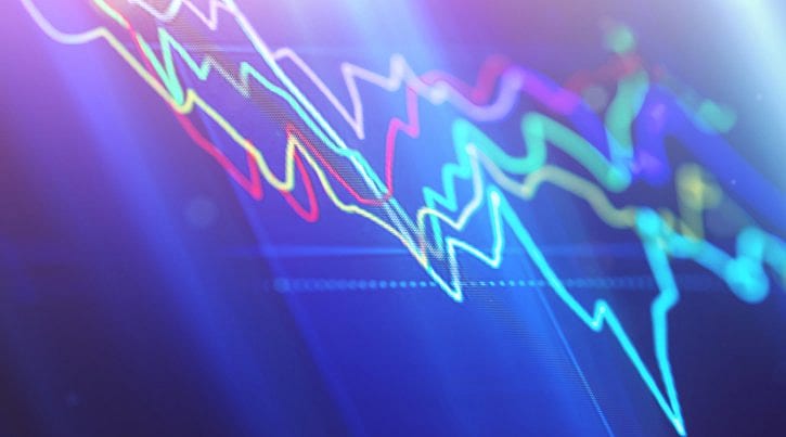 BİST 100 hisselerinin teknik analizi (9.9.2018)