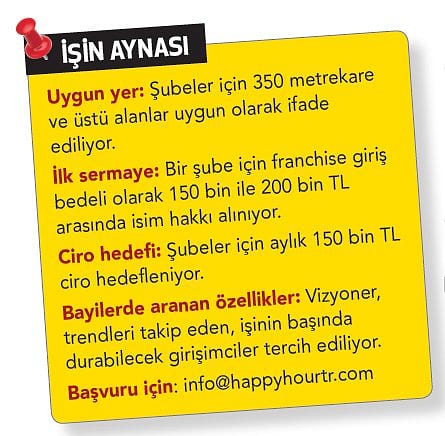 Sosyal medya müzesi açabilirsiniz-2