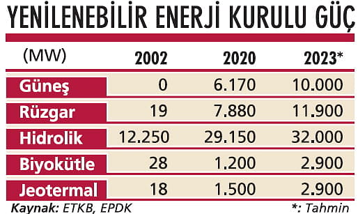 Uzun vadeli stratejiler belirlenmeli-2