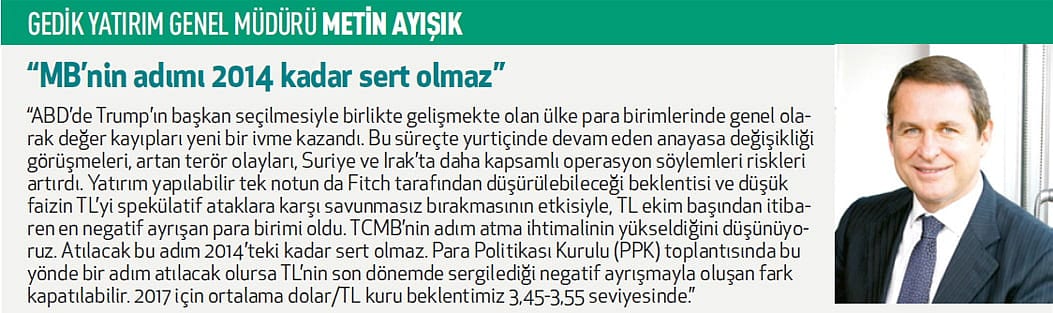MB'nin faiz artırımı dövizin hızını keser mi?-3