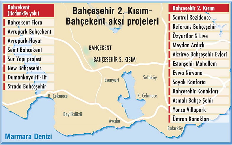 Bahçeşehir-Bahçekent'te 20 yeni proje yükseliyor-1